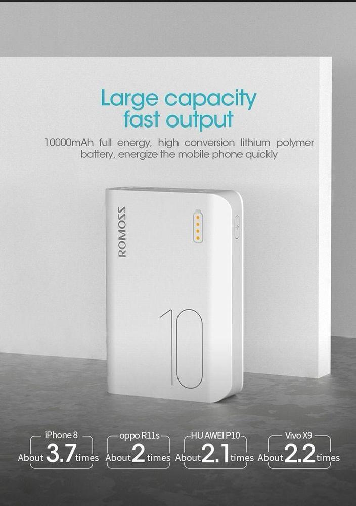 White Power Bank 10000 mAh Fast Charge Portable