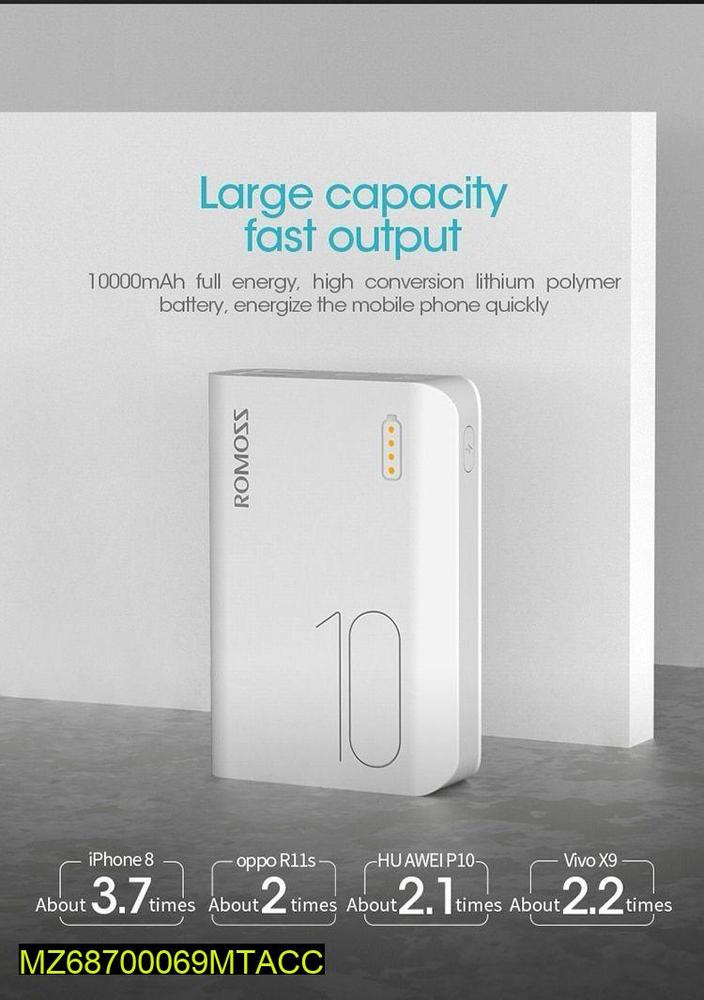 White Power Bank 10000 mAh Fast Charge Portable